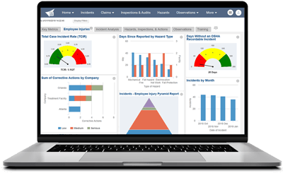 Capterra dashboard Capterra dashboard