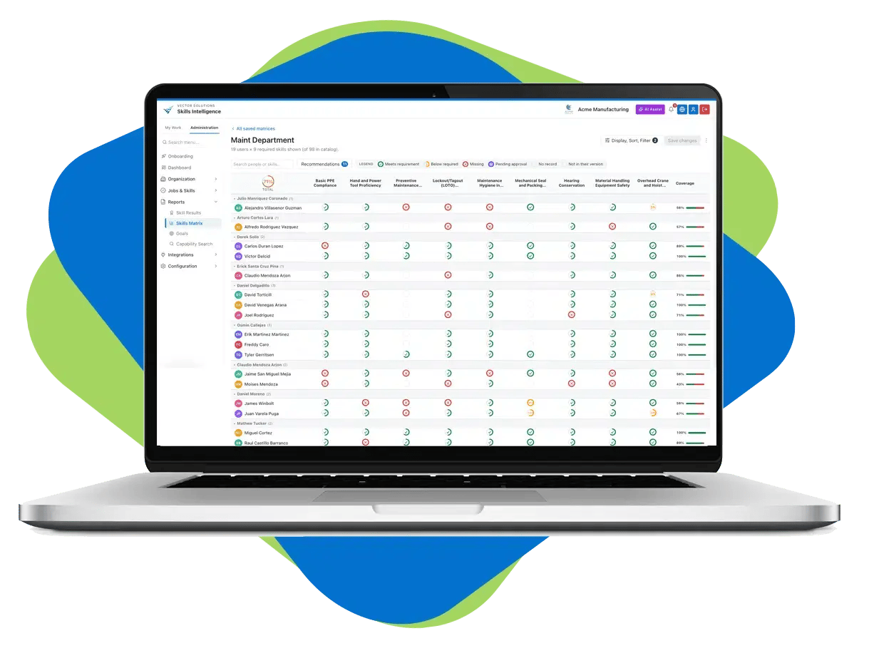 skills intelligence matrix product shot