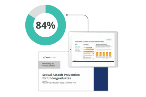 Impact Report - Paid Search Impact Report - Paid Search