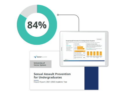 EDU - HE - Impact Report (2023)
