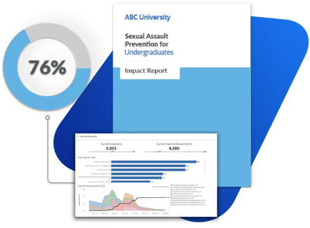 EDU - HE - Solutions - Insights Graph EDU - HE - Solutions - Insights Graph