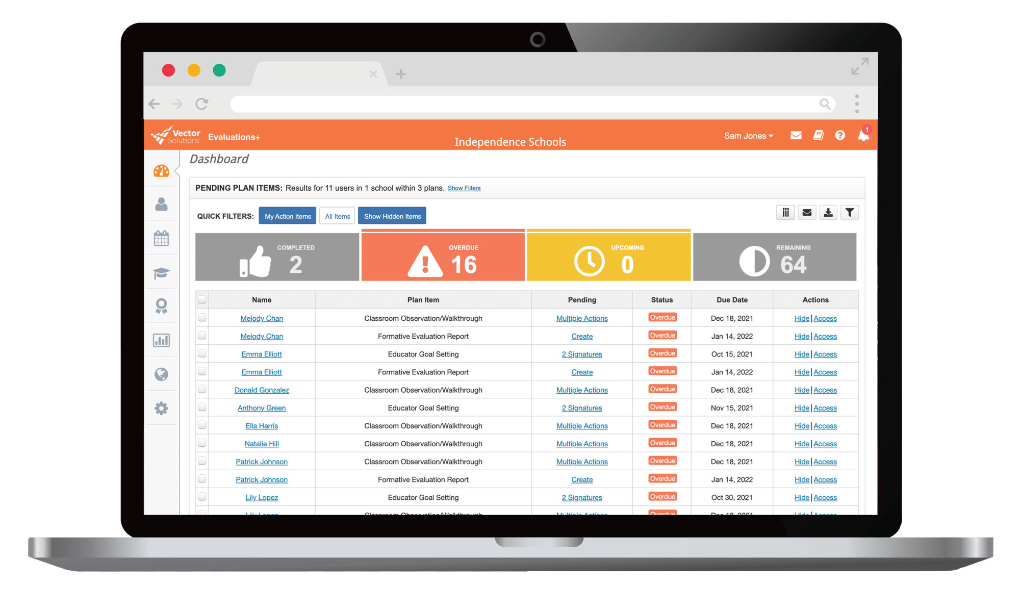 croppedEval Dashboard croppedEval Dashboard